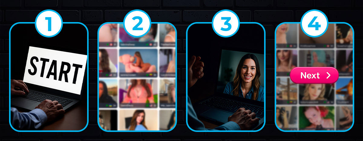 Qu'est-ce que le Chat Vidéo Aléatoire ?